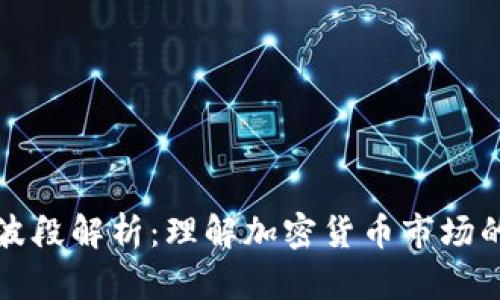 区块链波段解析：理解加密货币市场的波动性