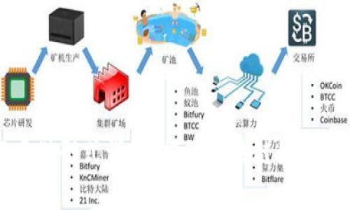 区块链的数据存储形式详解：揭秘区块链如何保存和管理信息