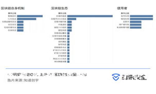 区块链与投机的本质区别：透视技术与市场行为的辩证关系
