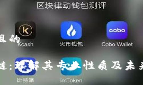 思考一个且的

农业区块链：理解其专业性质及未来发展方向