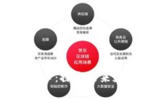 伊朗区块链中心：探索未