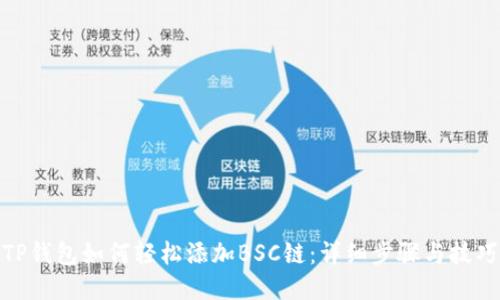 TP钱包如何轻松添加BSC链：详细步骤与技巧