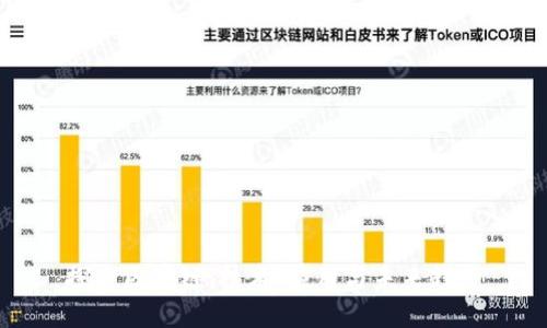 探索区块链：技术、应用与未来趋势