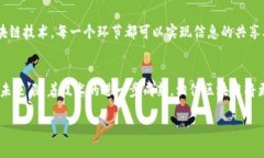区块链的起源与发展历程