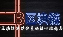 深入探讨区块链保护体系